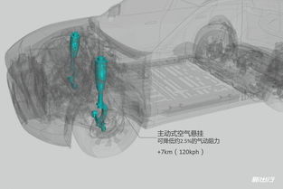 SUV配賽道，極妙新出行 試駕蔚來(lái)ES6，空氣彈簧與熱壓平板機(jī)的精妙結(jié)合